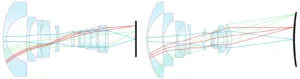 معرفی اولین سنسور خمیده‌ی CMOS