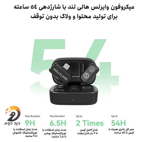 میکروفون یقه‌ای بی‌سیم هالی‌لند HOLLYLAND Lark A1 Combo
